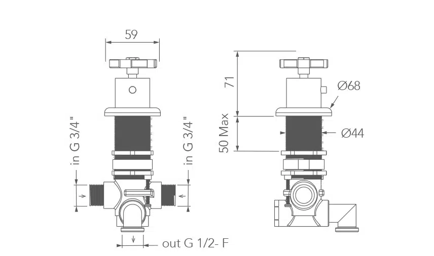 Wannenrandthermostat – Bild 2