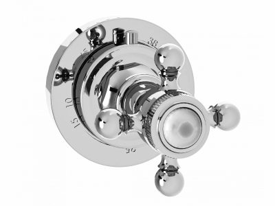 Sichtteile zu Eurotherm-Unterputz-Thermostat