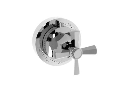 Sichtteile zu Eurotherm-Unterputz-Thermostat